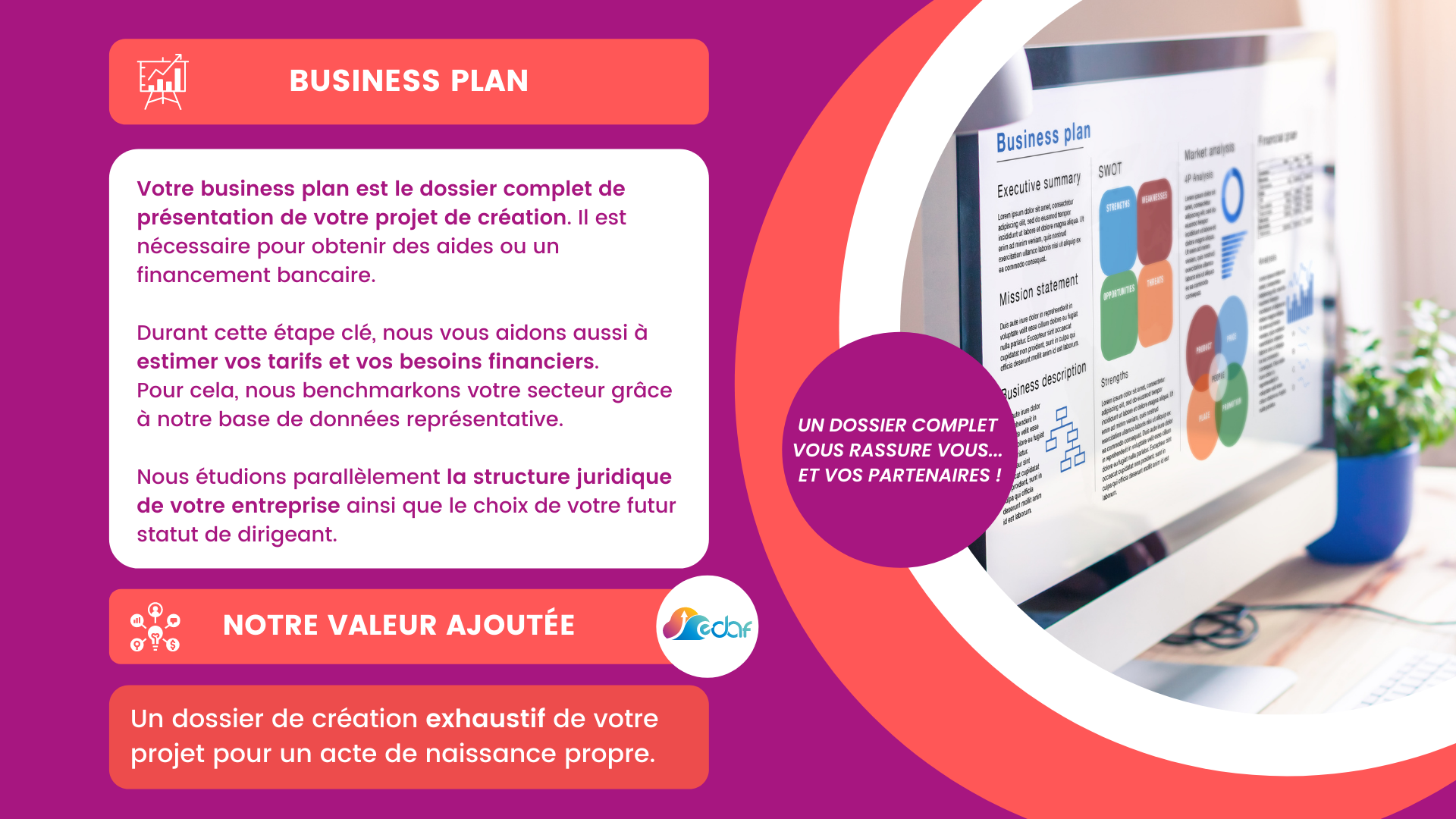 Slide expliquant le business plan du diaporama EDAF Création d'entreprise